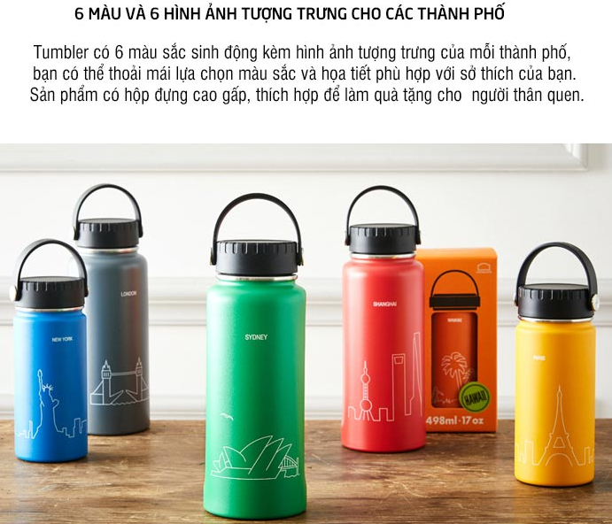 BLT 14 - in khac logo Binh Giu Nhiet Lock&Lock RigaTumbler LHC4160(New York) 897ml. 01jpg mau do -xanh-xam-cam-vang